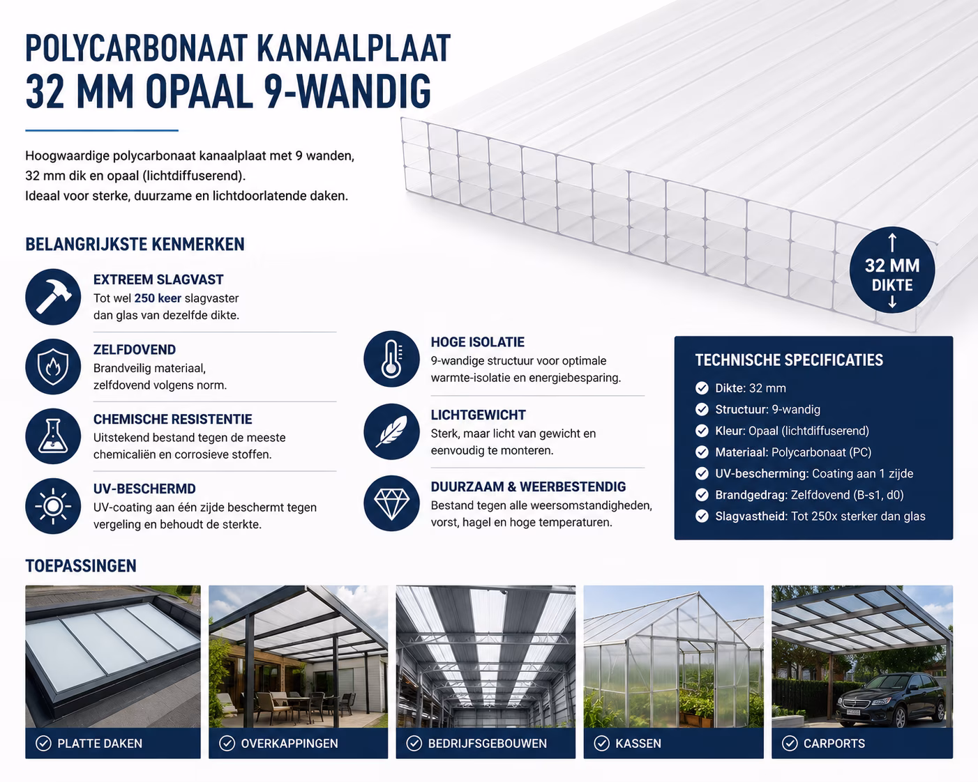 Polycarbonaat kanaalplaat 32mm 9-wandig