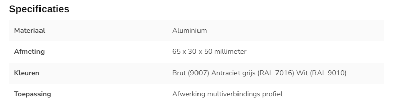 Afdekkap Aluminium