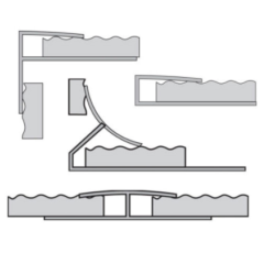 FRP Polyester afwerkprofielen - Afbeelding 2