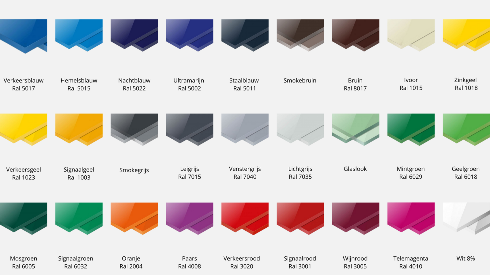 Dekkende Acrylaatplaten