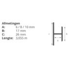 Voegafdekprofiel - TYPE C - Afbeelding 2