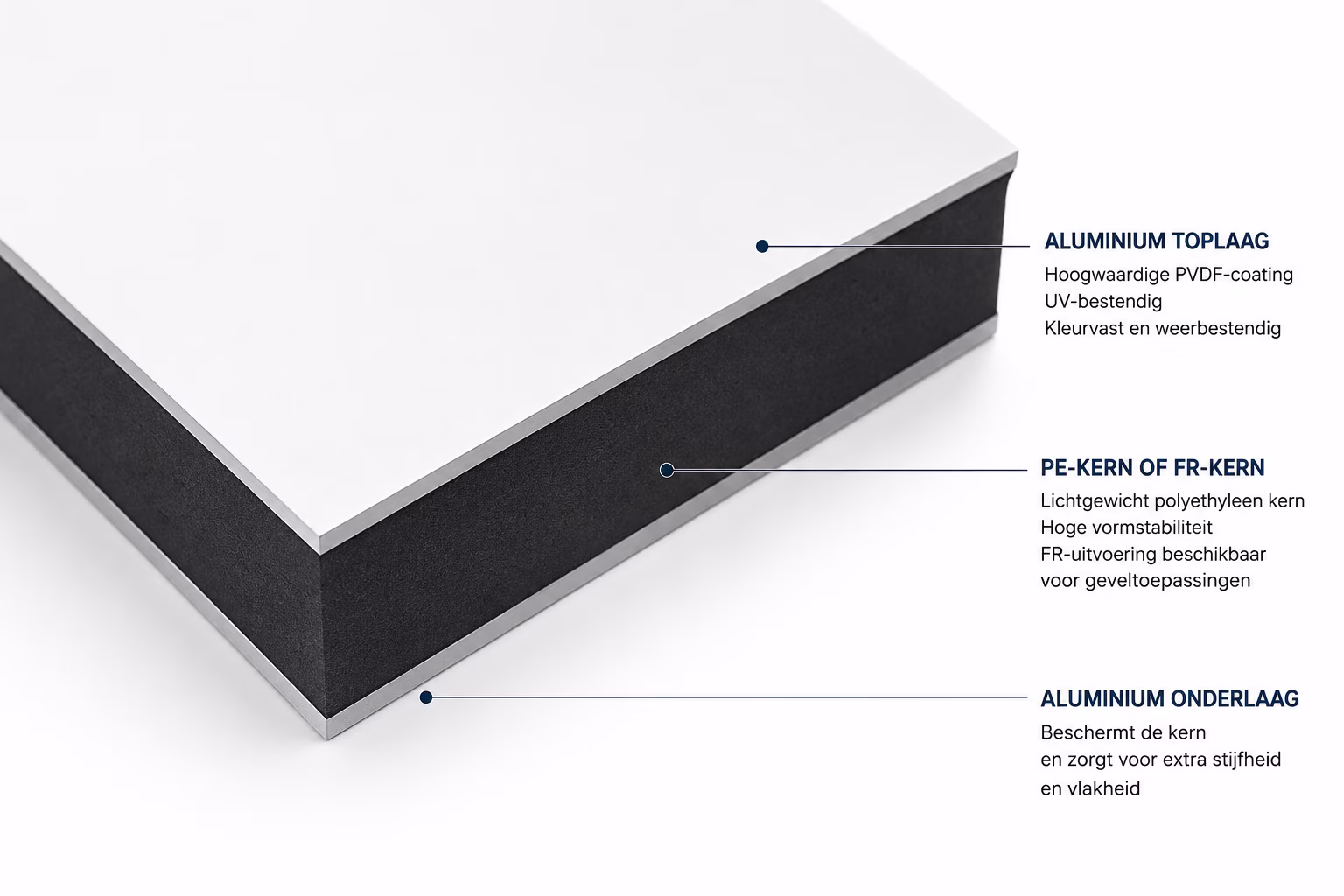 alucobond detail foto